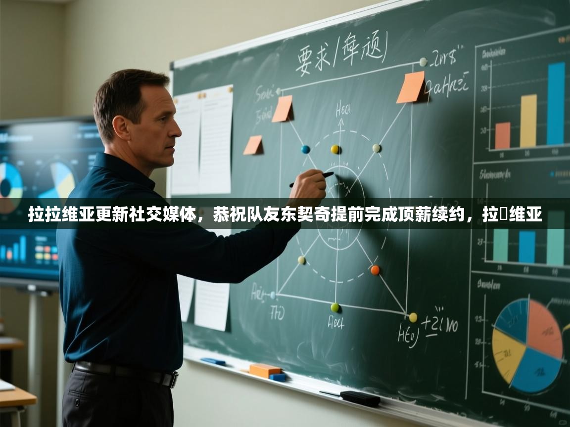 拉拉维亚更新社交媒体,恭祝队友东契奇提前完成顶薪续约,拉圫维亚 第2张