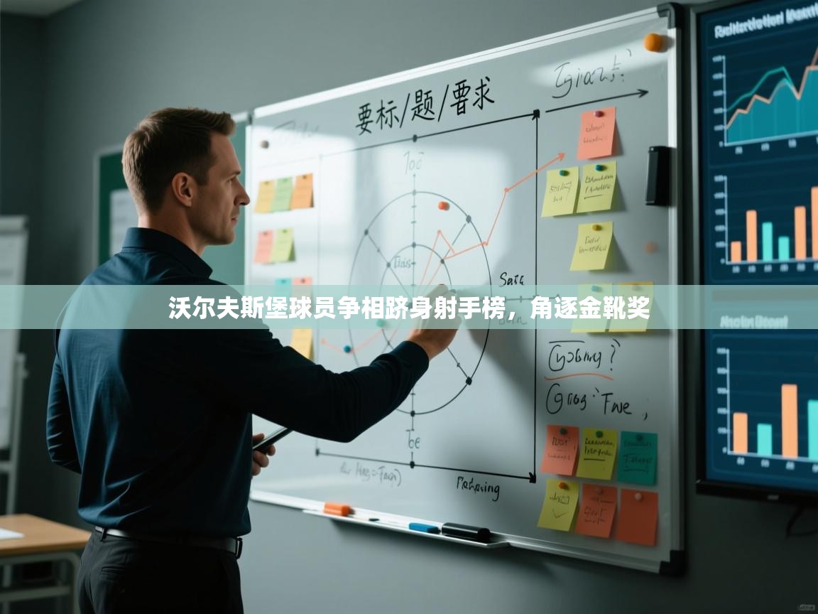 沃尔夫斯堡球员争相跻身射手榜，角逐金靴奖